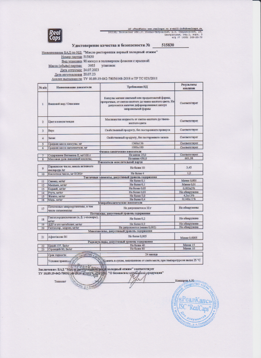 Паспорт №072023